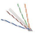 china supplier function network cable cable twisted pair 28awg twisted pair cat5 network cable